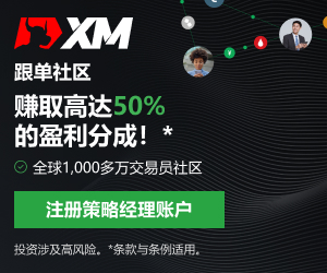 【XM Group】:黄金早间破高,继续多! XM外汇